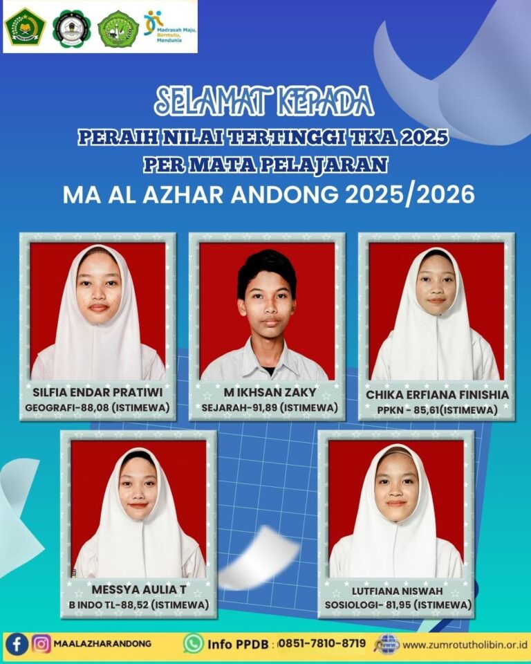 Hasil Ujian TKA Kelas XII MA Al-Azhar Andong
