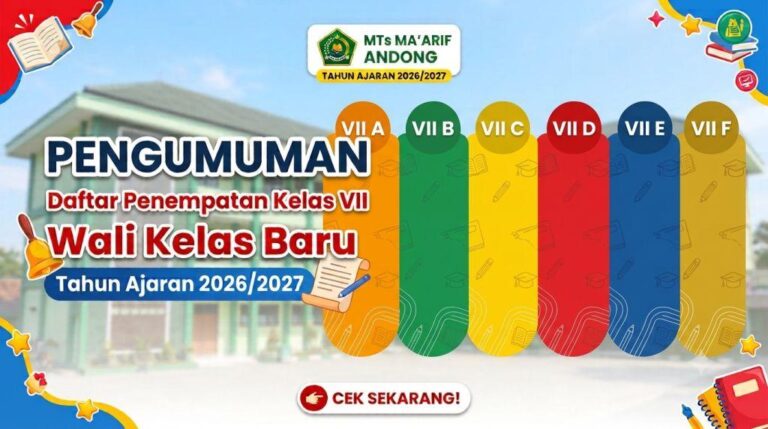 Daftar Penempatan Kelas dan Wali Kelas VII MTs Ma’arif Andong Tahun Ajaran 2026/2027